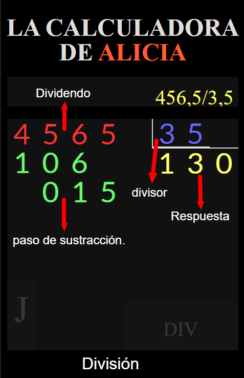 Calculadora Alicia Proceso de división paso a paso